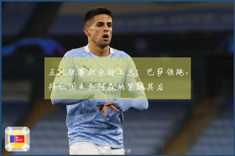 五大联赛积分榜汇总:巴萨领跑,拜仁国米和阿森纳紧随其后